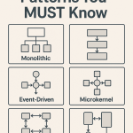 7 Architectural Patterns You MUST Know